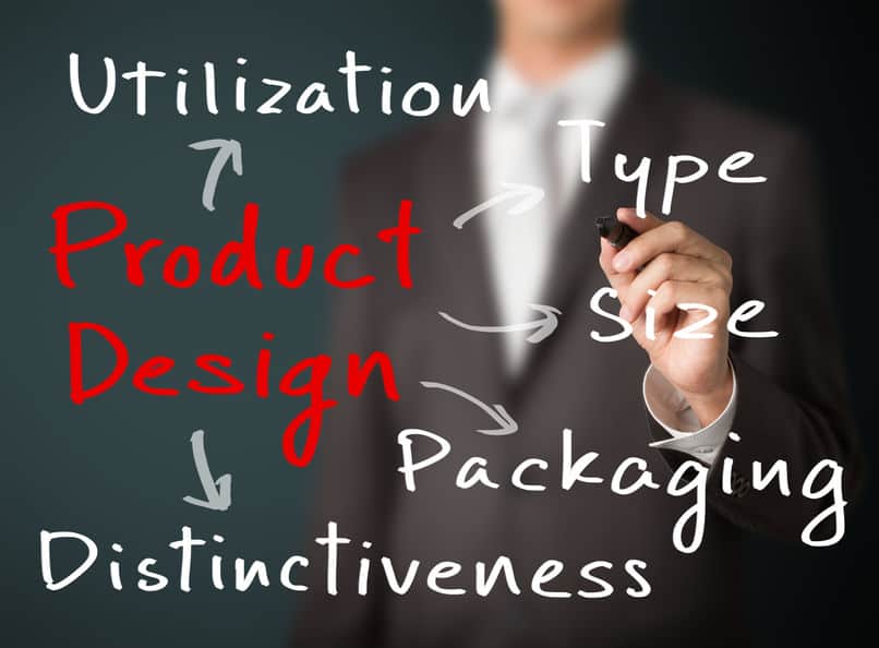 Traits of Great Product Designer