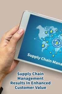Supply Chain Management Results In Enhanced Customer Value