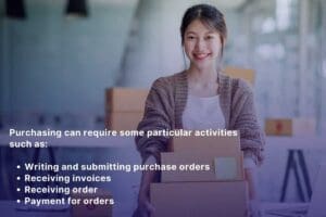 Process of Purchasing