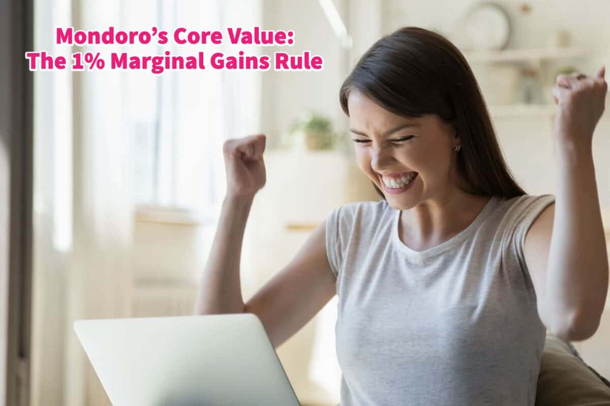 Mondoro’s Core Value: The 1% Marginal Gains Rule