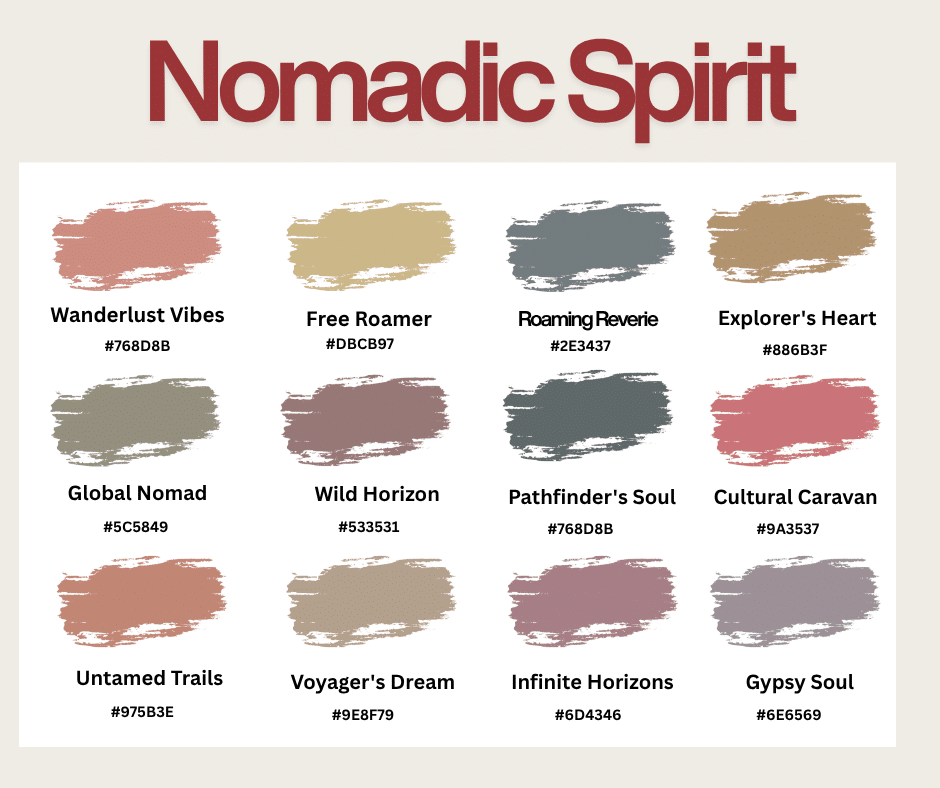 Nomadic Spirit Color Trends 2026 Mondoro